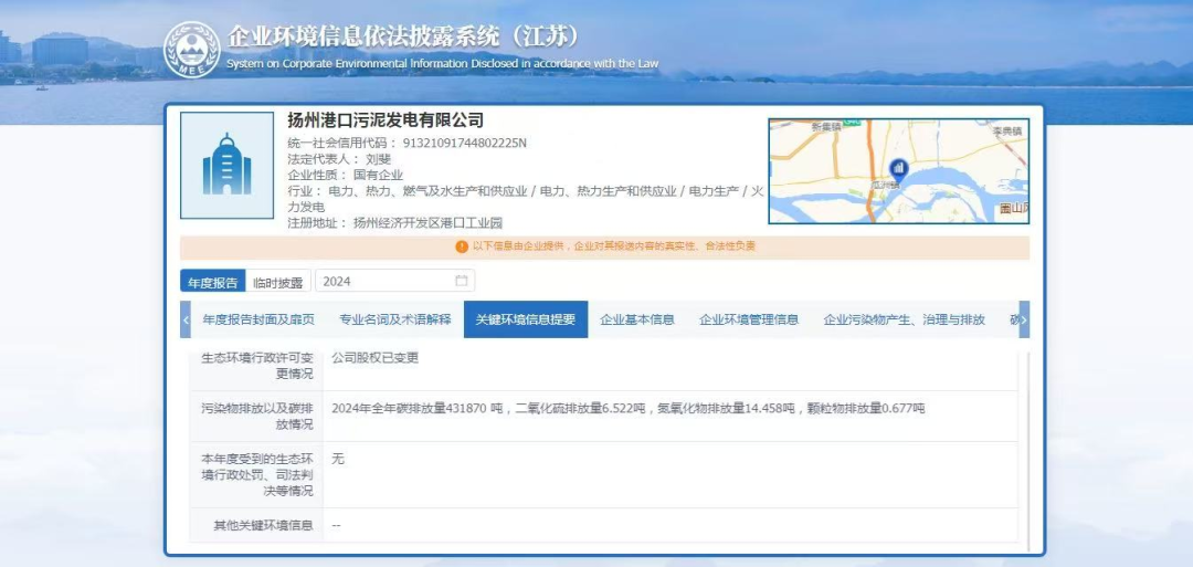 环保公众网细览