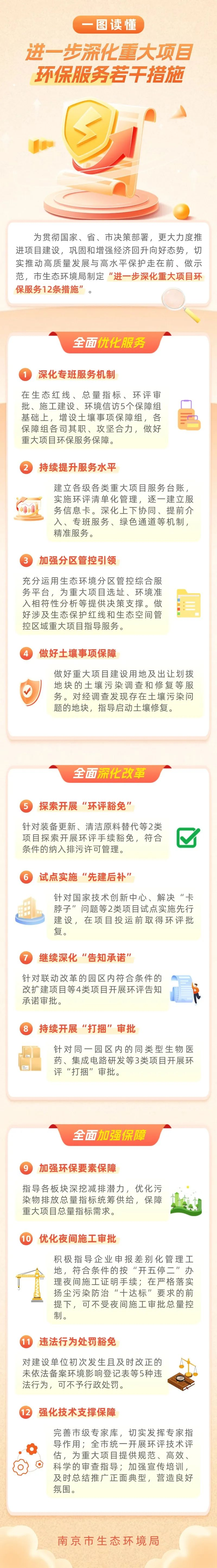 环保公众网细览