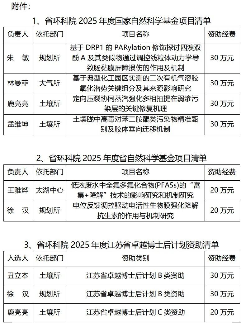 环保公众网细览