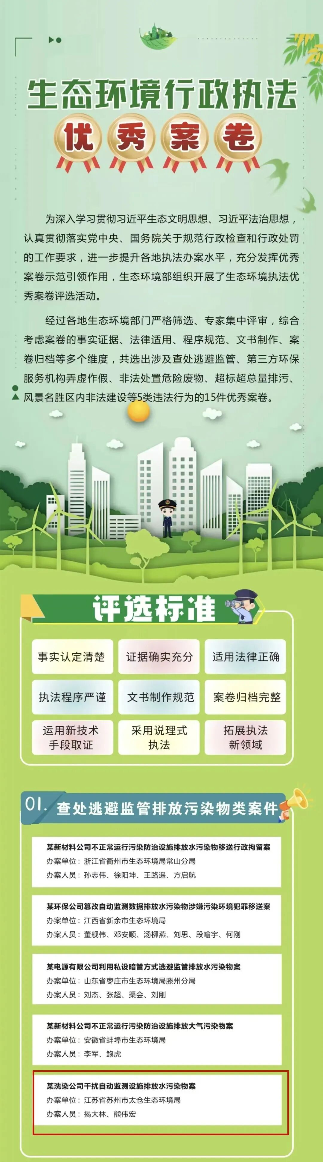 环保公众网细览